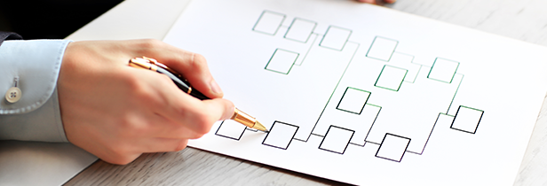 Управление процессами с помощью 1С:Документооборот