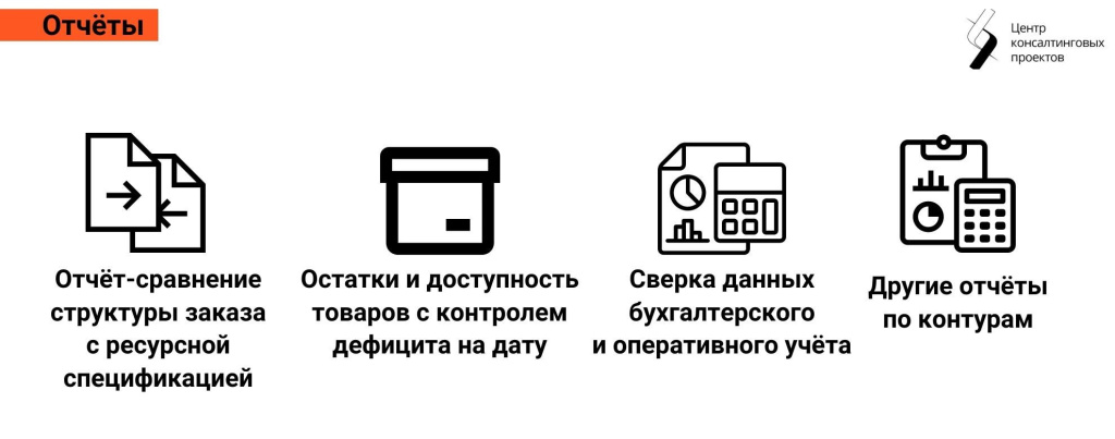 otchety-v-erp.jpg