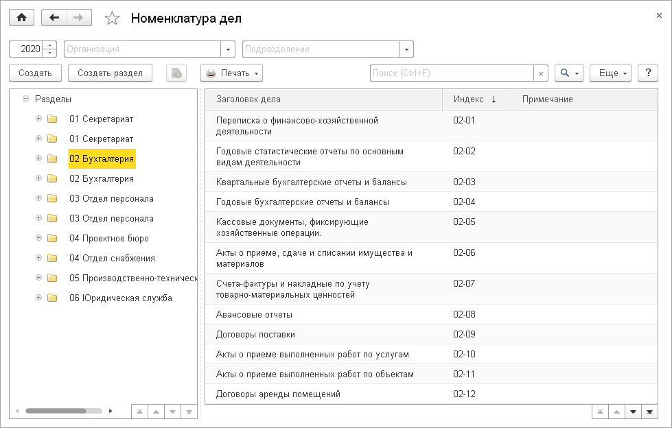 Номенклатуру дел в 1С:Документооборот государственного учреждения 8
