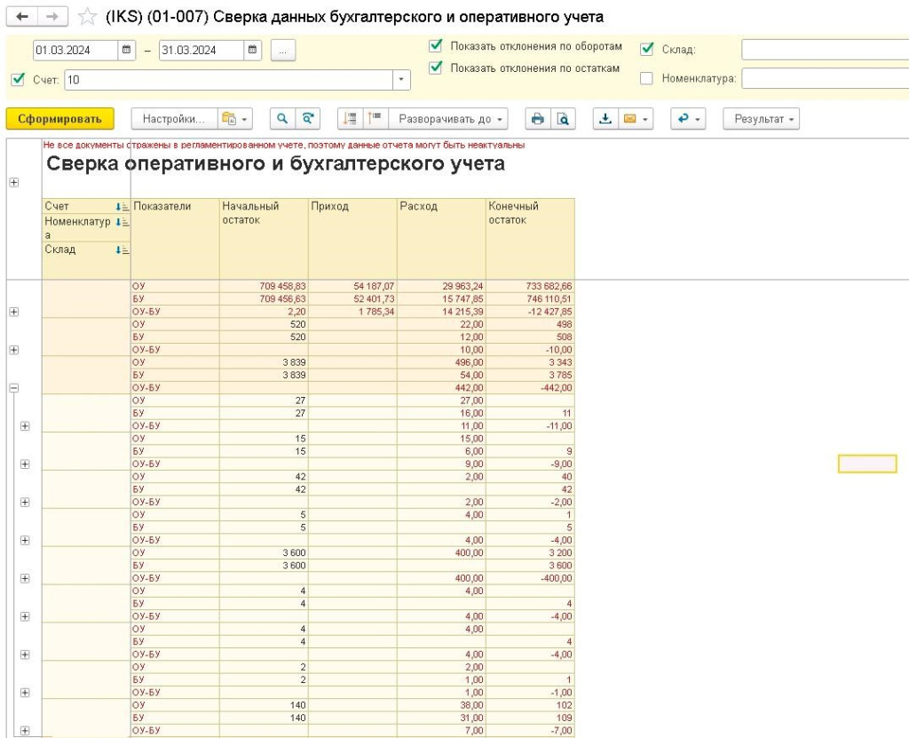 sverka-dannyh-buhgalterskogo-i-operativnogo-ucheta.jpg