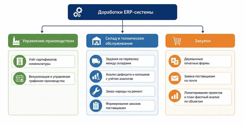03 АЛНЕКС.jpg 03 АЛНЕКС.jpg